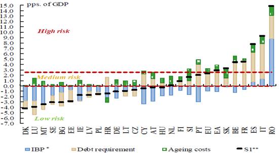 Chart

Description automatically generated