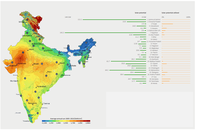 A map of india with different colored areas

AI-generated content may be incorrect.