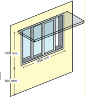 Window before design discussion
