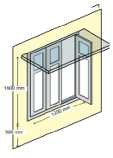 Window after design discussion