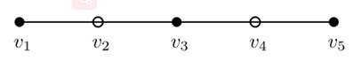 Chart, box and whisker chart

Description automatically generated