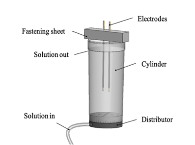 Diagram

Description automatically generated