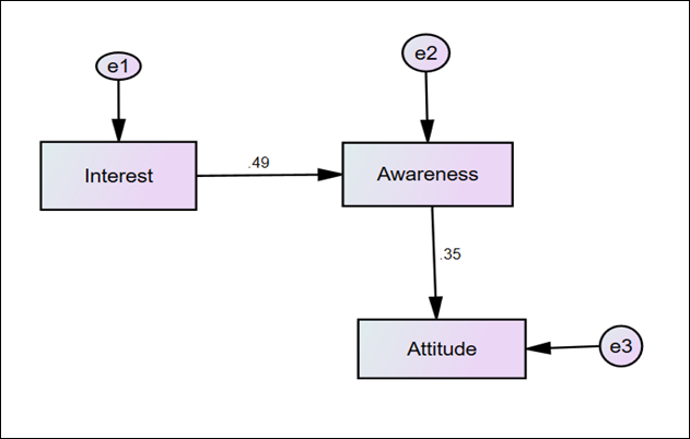 Diagram

Description automatically generated