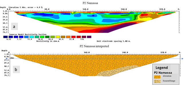 Diagram

Description automatically generated