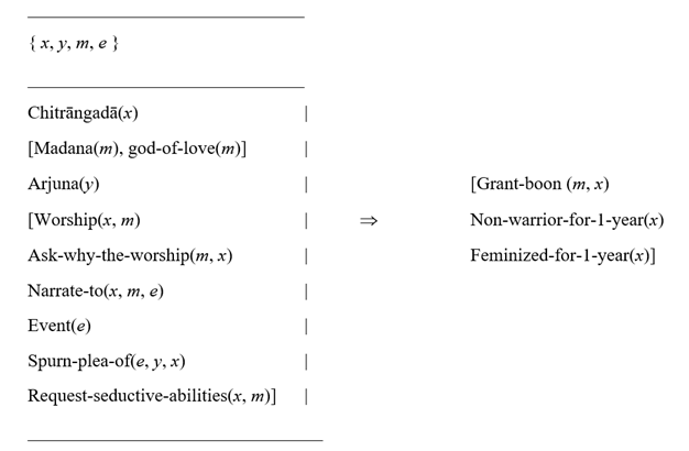 Graphical user interface, text, application

Description automatically generated with medium confidence