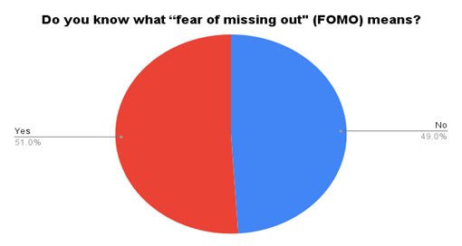 A red and blue circle with text

Description automatically generated