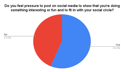 A red and blue circle with text

Description automatically generated