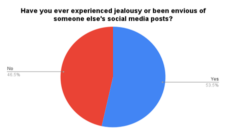 A red and blue circle with white text

Description automatically generated