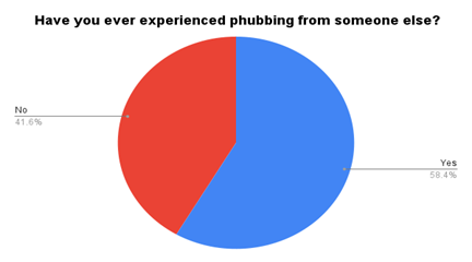A red and blue circle with text

Description automatically generated