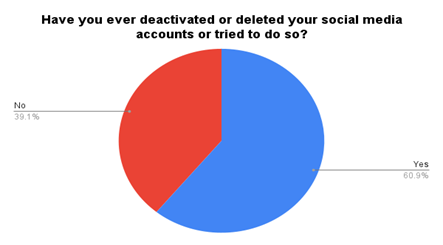 A red and blue circle with black text

Description automatically generated