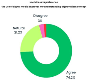 A green circle with pink and green text

AI-generated content may be incorrect.
