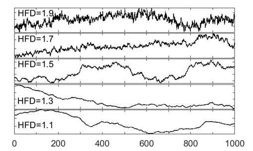 Chart, line chart

Description automatically generated