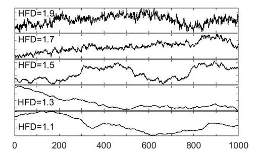 Chart, line chart

Description automatically generated