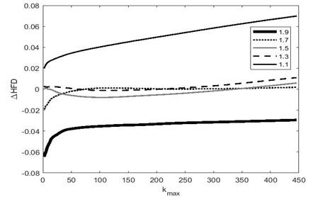 Chart, diagram

Description automatically generated