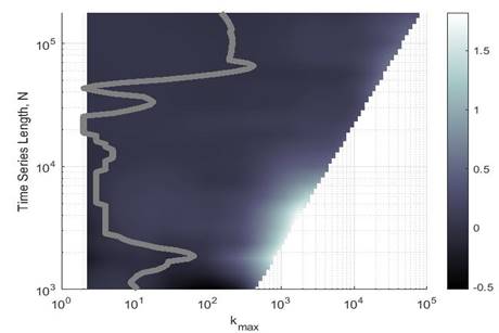 Chart

Description automatically generated