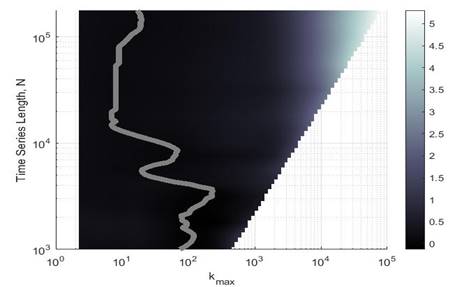 Chart

Description automatically generated