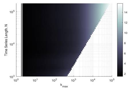 Chart

Description automatically generated