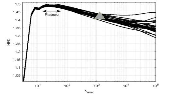 Chart

Description automatically generated