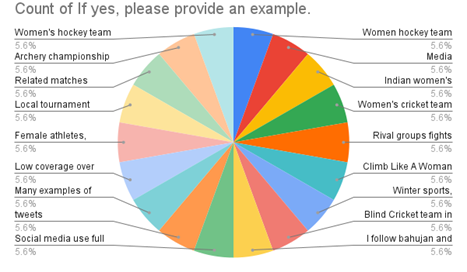 A colorful circle with white text

Description automatically generated