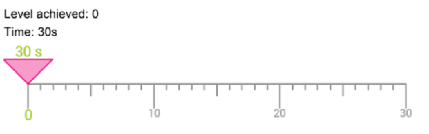 Chart

Description automatically generated with medium confidence