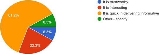 Forms response chart. Question title: If yes, why do you consume news through the broadcast media?. Number of responses: 121 responses.