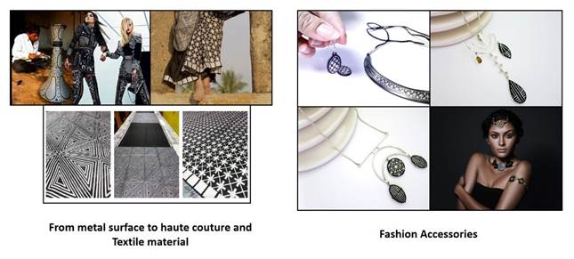 A collage of different images of different materials

Description automatically generated