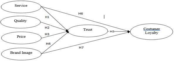 Diagram

Description automatically generated