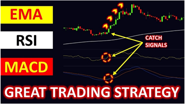 A graph with arrows pointing to the top
AI-generated content may be incorrect.