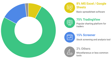 A chart with text and images
AI-generated content may be incorrect.