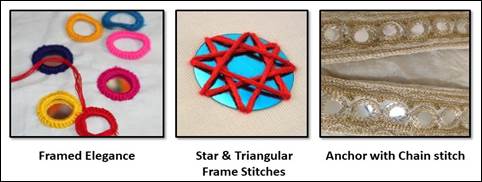 Several different types of embroidery

Description automatically generated