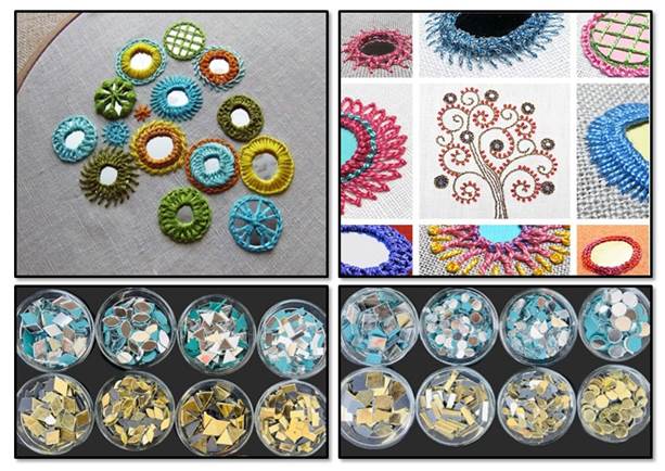 Different shapes of mirrors and techniques

Description automatically generated