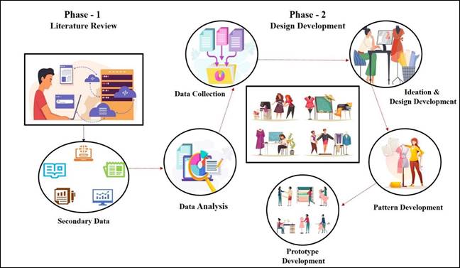 A diagram of a process

Description automatically generated