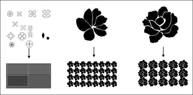 A diagram of a flower

Description automatically generated