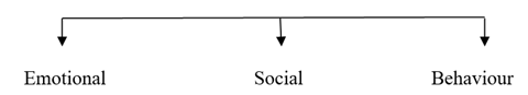 A black arrow pointing to a black line

AI-generated content may be incorrect.