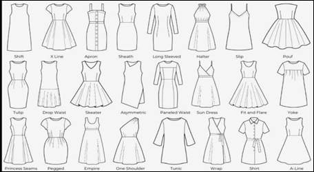 A collection of different dresses

Description automatically generated