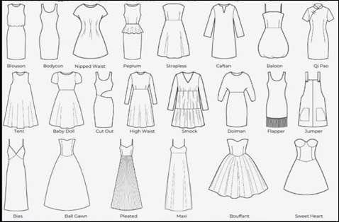 A collection of different dresses

Description automatically generated