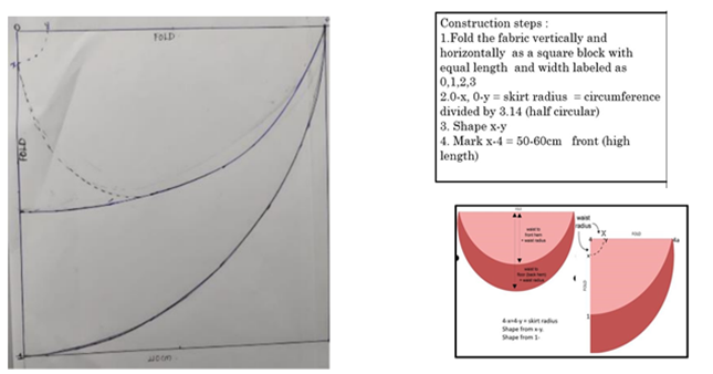 A diagram of a construction step

Description automatically generated
