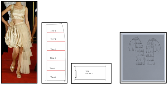 A diagram of a skirt

Description automatically generated