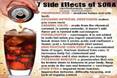Description: Seven Side Effects of Soda – MPBStrong