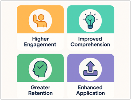 A close-up of icons

AI-generated content may be incorrect.