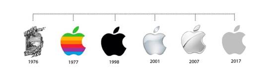 Different types of logos

Description automatically generated