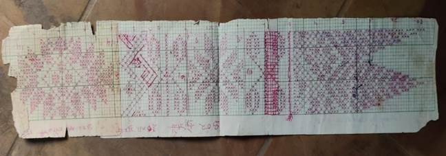 A piece of paper with writing on it

Description automatically generated