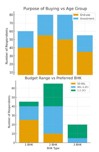 A graph of a number of people
AI-generated content may be incorrect.