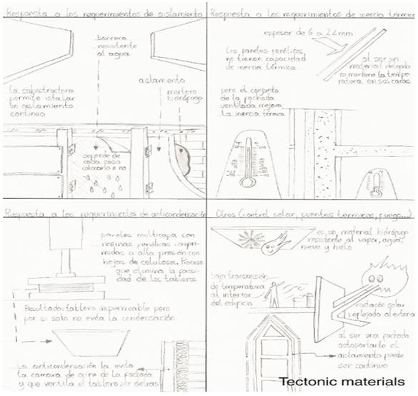 Diagram

Description automatically generated