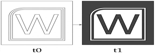 Image with the Same Fingerprint