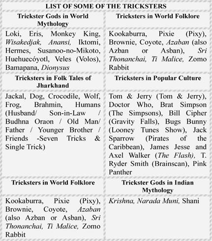 list of tricksters.jpg