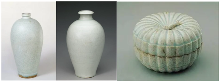 The Diachronic Evolution of Ceramic Techniques and Postural Discipline (Source: Taipei Palace Museum)