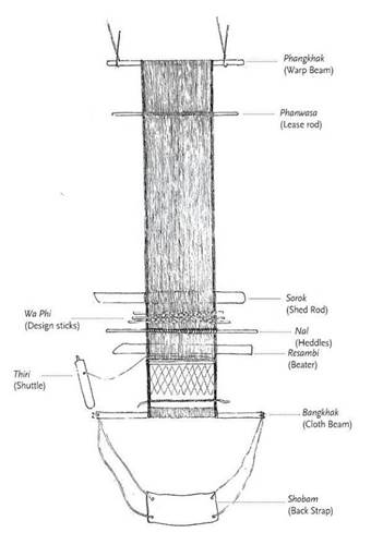 A diagram of a column

Description automatically generated