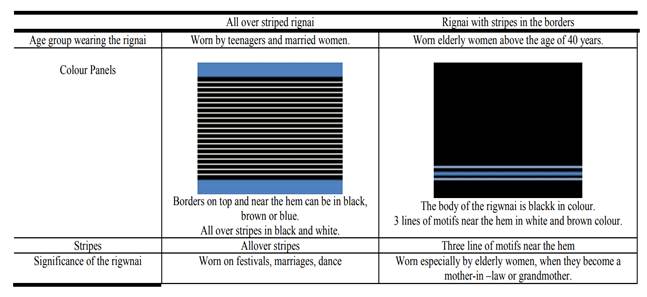 A screenshot of a computer

Description automatically generated