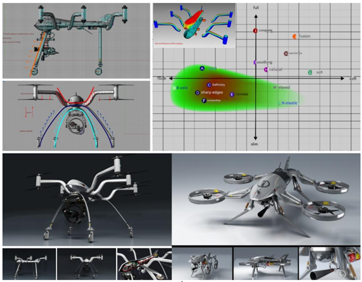 3D Simulation Design Practice of the Police Drone